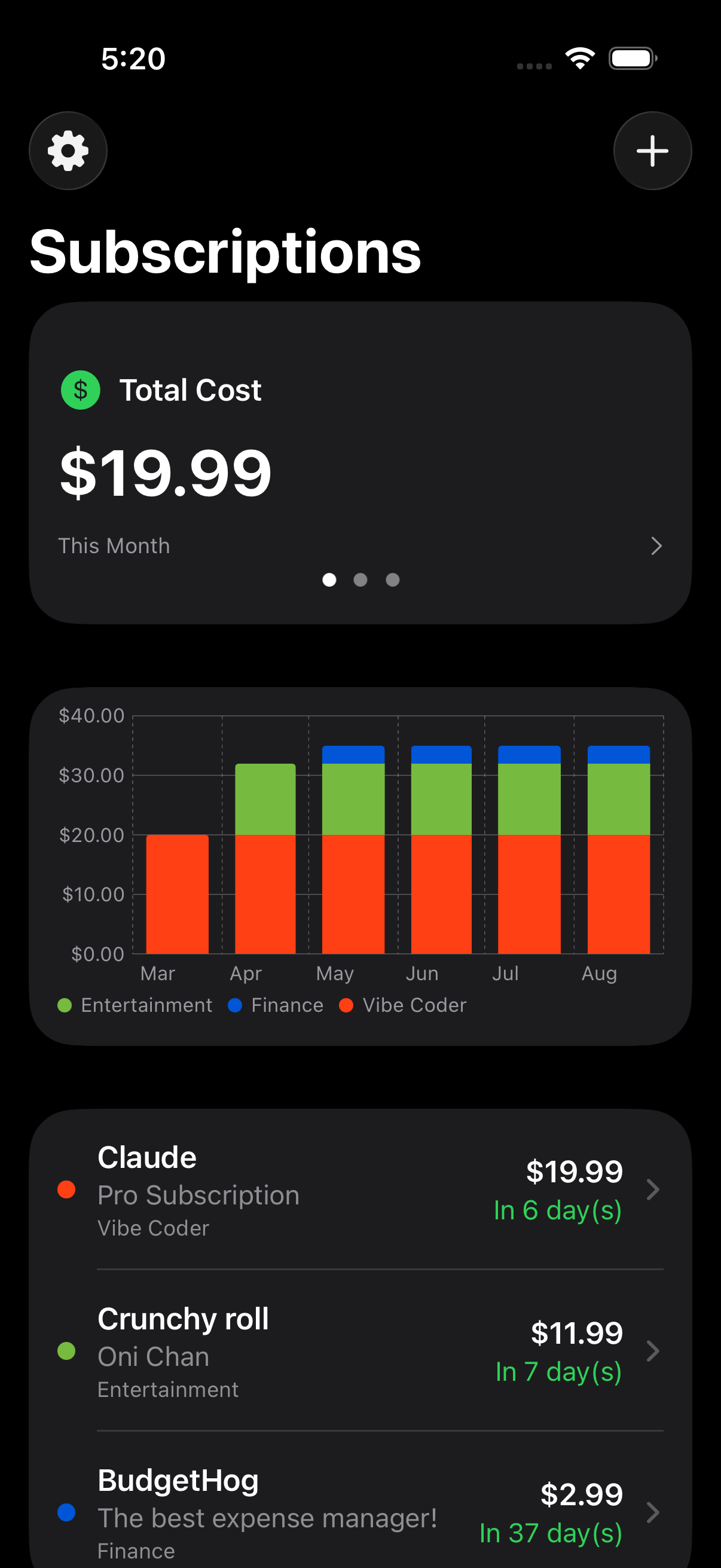 BudgetHog app