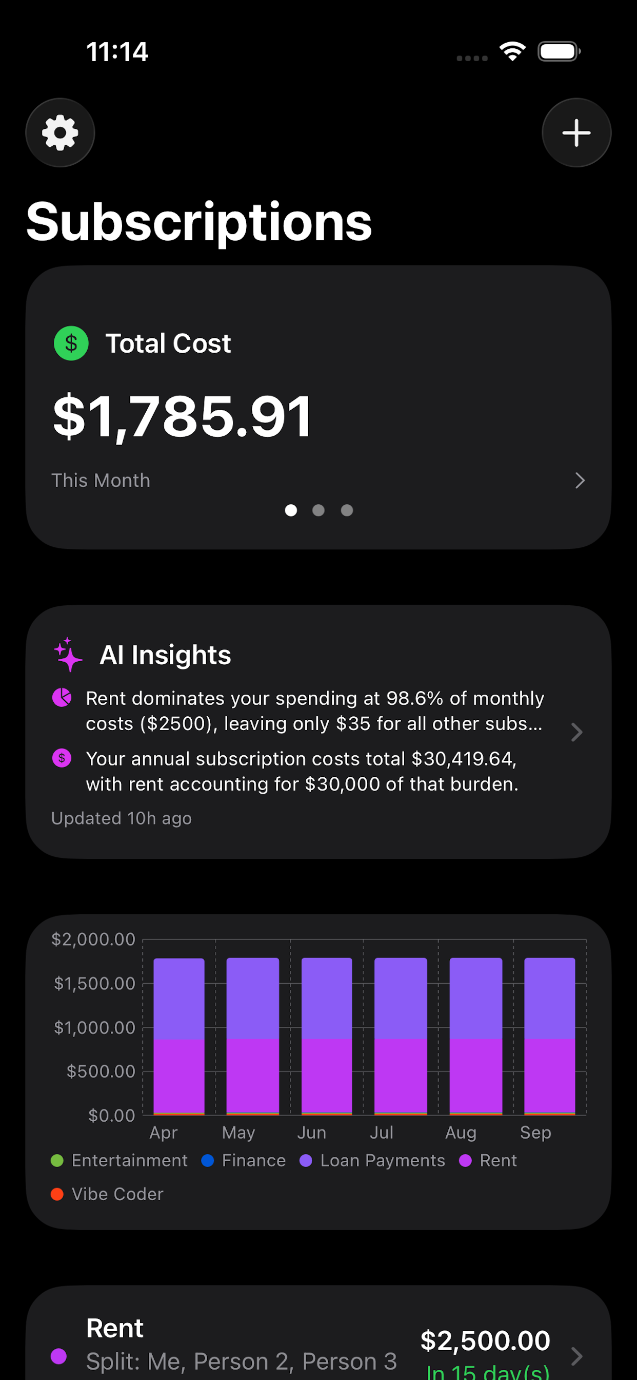 Dashboard with AI